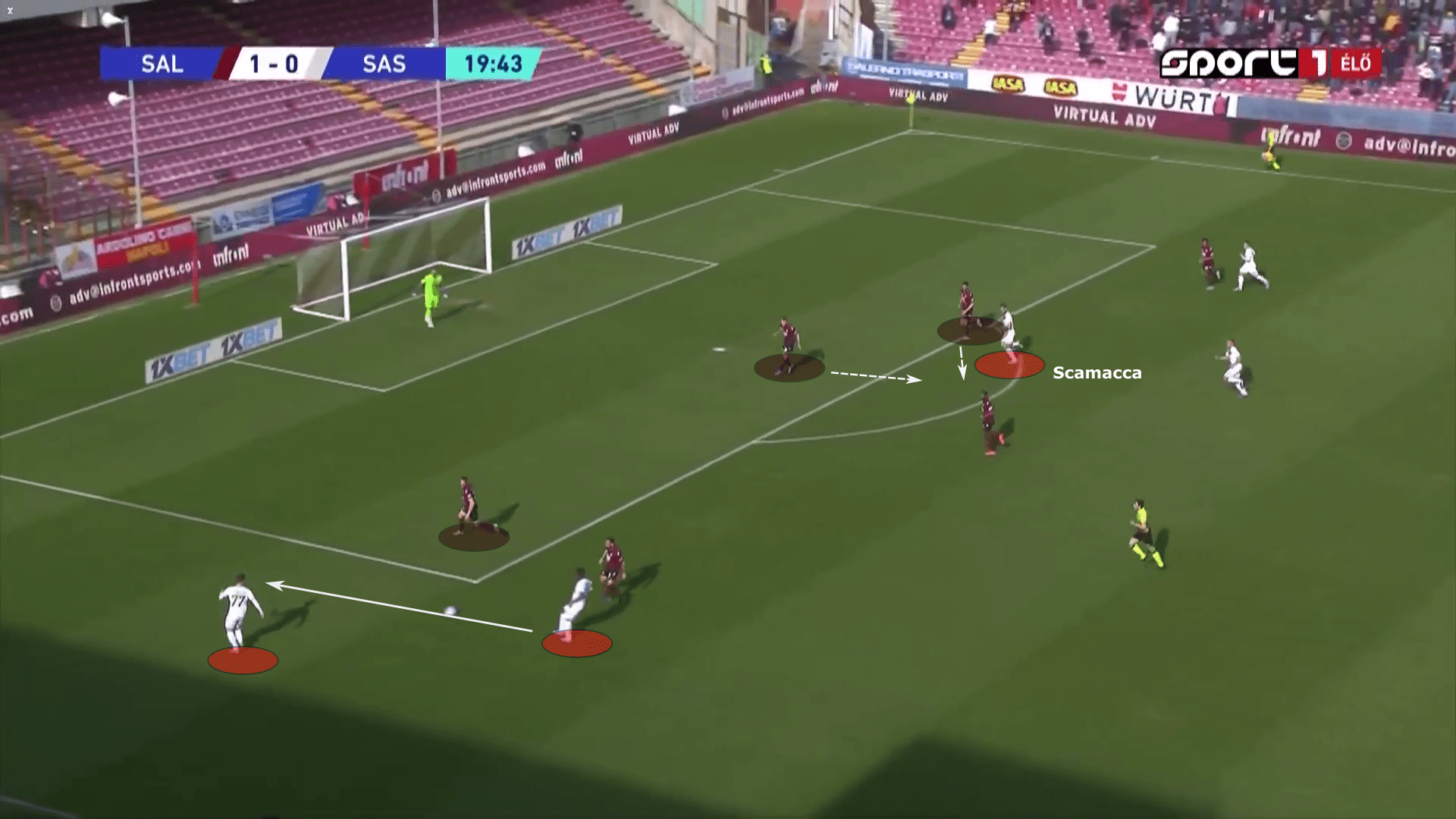 Gianluca Scamacca at West Ham United 2022/23 - scout report tactics analysis