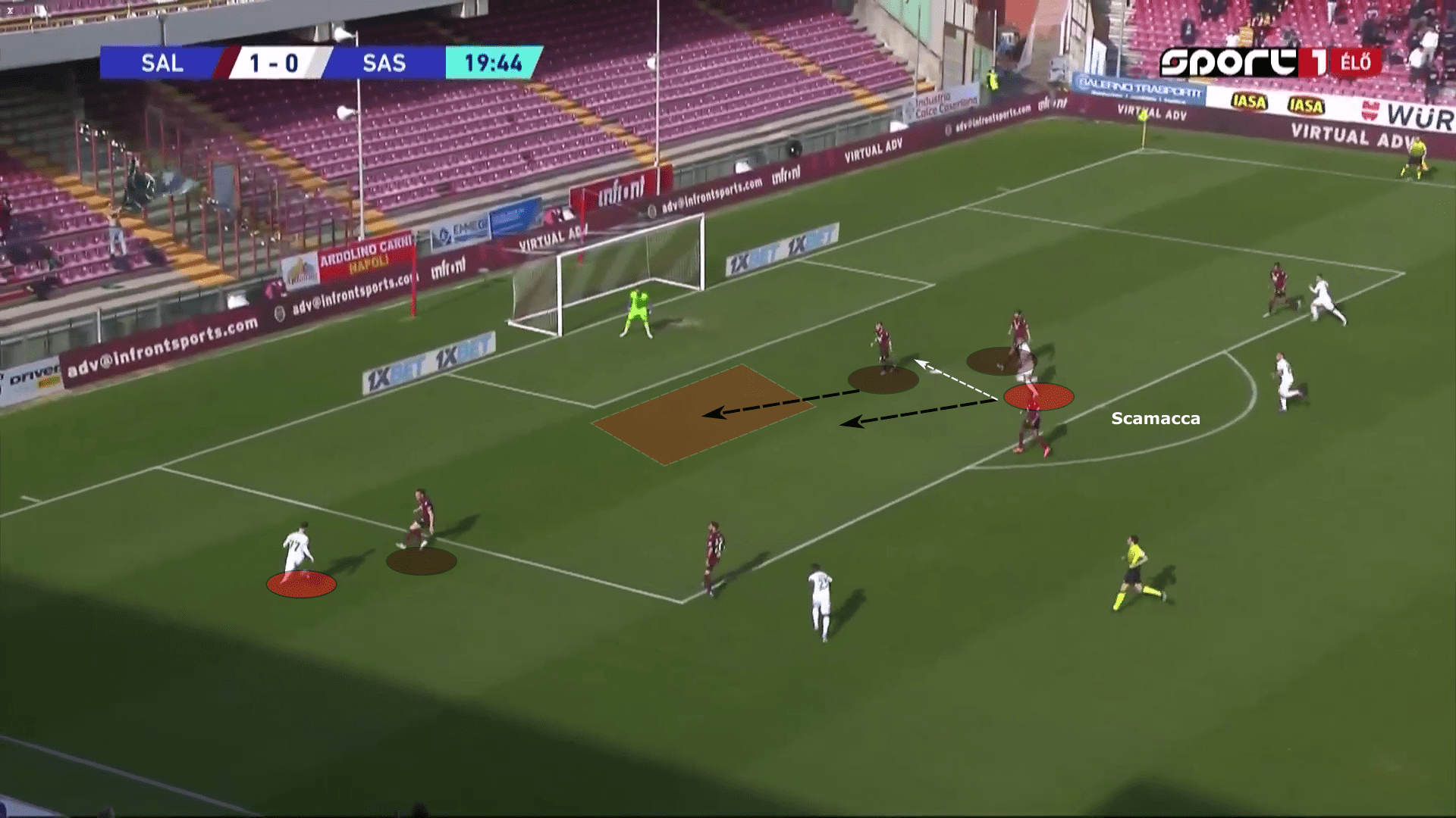 Gianluca Scamacca at West Ham United 2022/23 - scout report tactics analysis