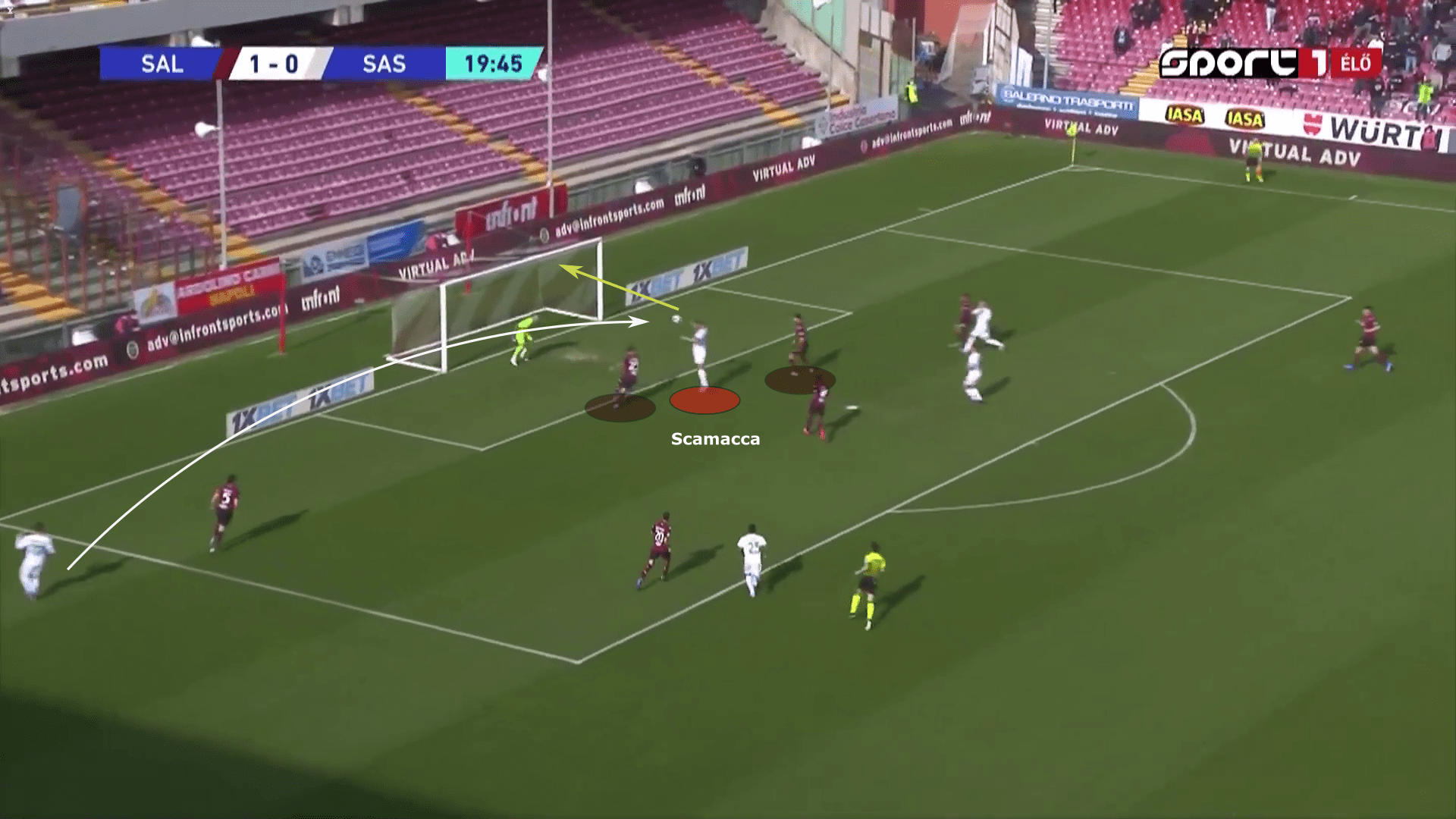 Gianluca Scamacca at West Ham United 2022/23 - scout report tactics analysis