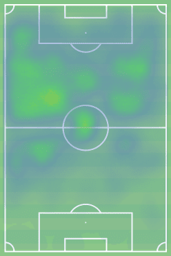 Paxten Aaronson 2022 - scout report - tactical analysis tactics