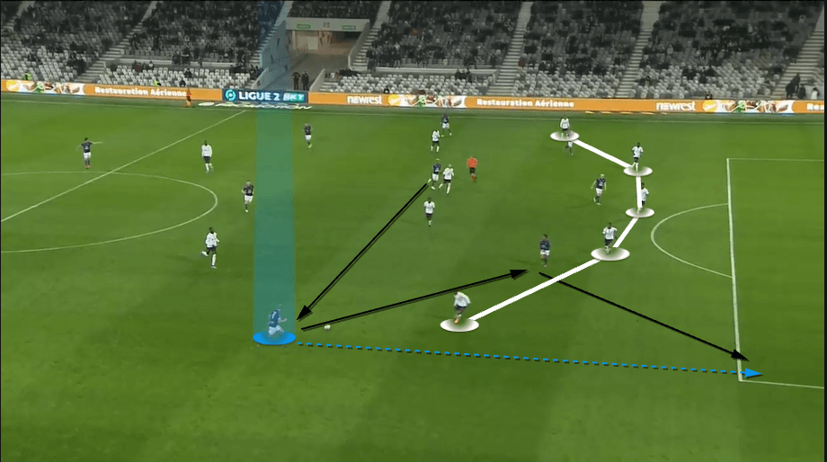 Toulouse-2021/22-scout-report-tactical-analysis-tactics