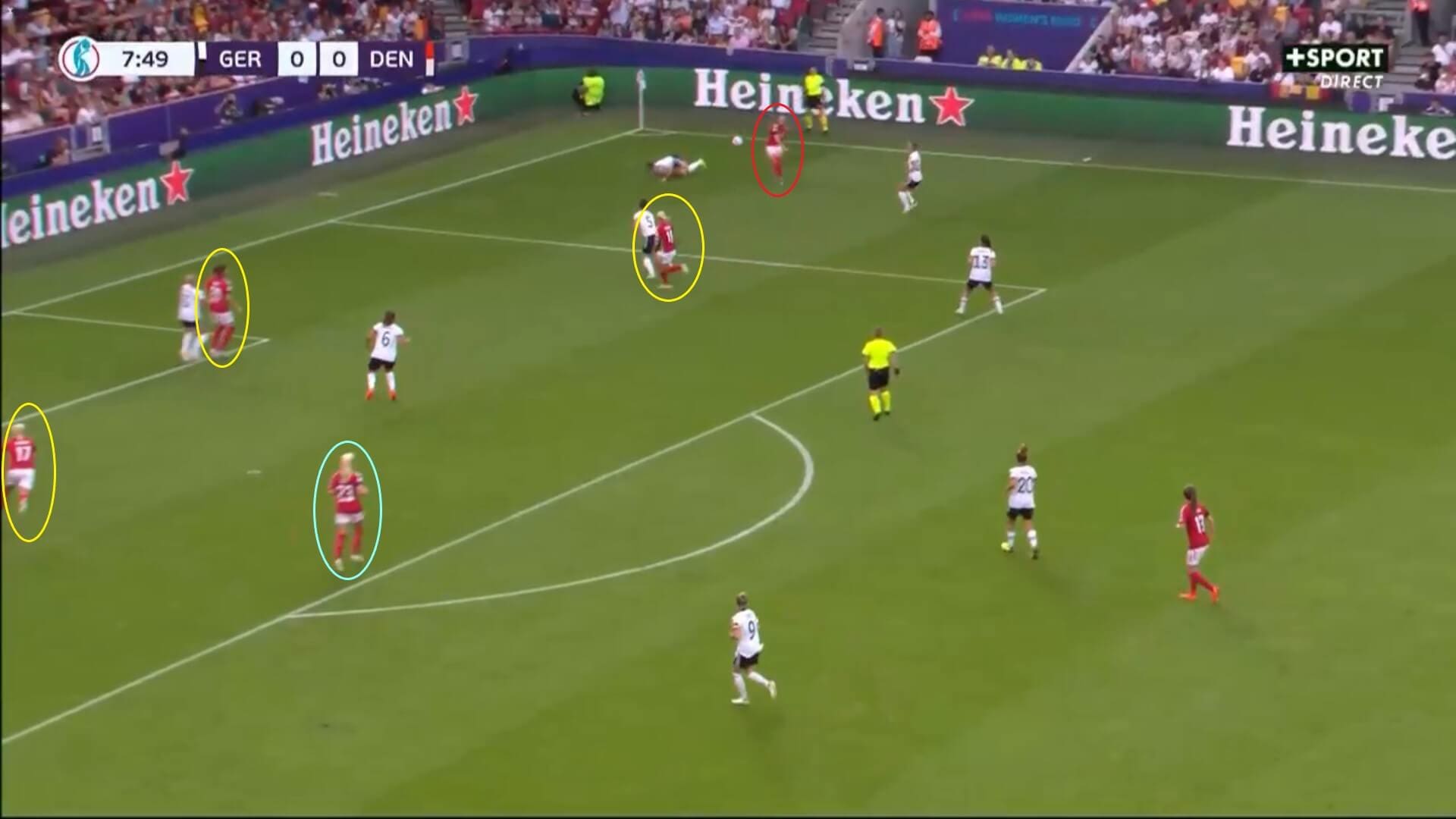 Euro 2022: Germany v Denmark - tactical analysis tactics