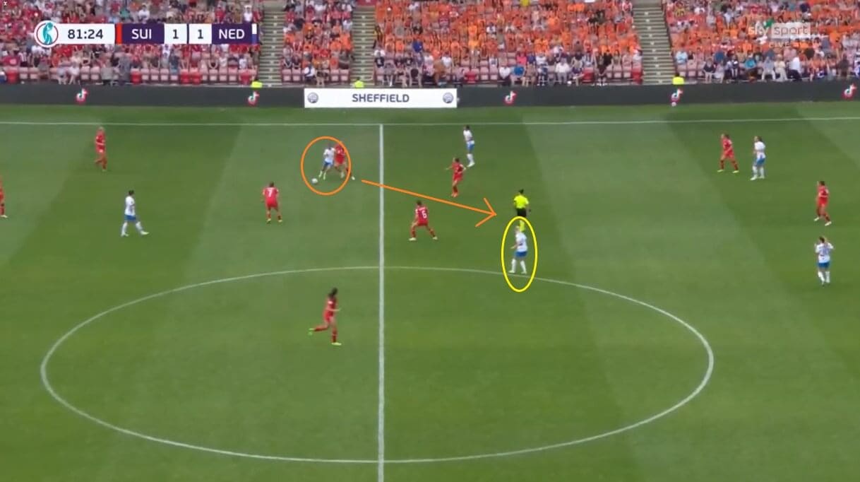 Netherlands 2022: Can they beat France? - scout report - tactical analysis tactics