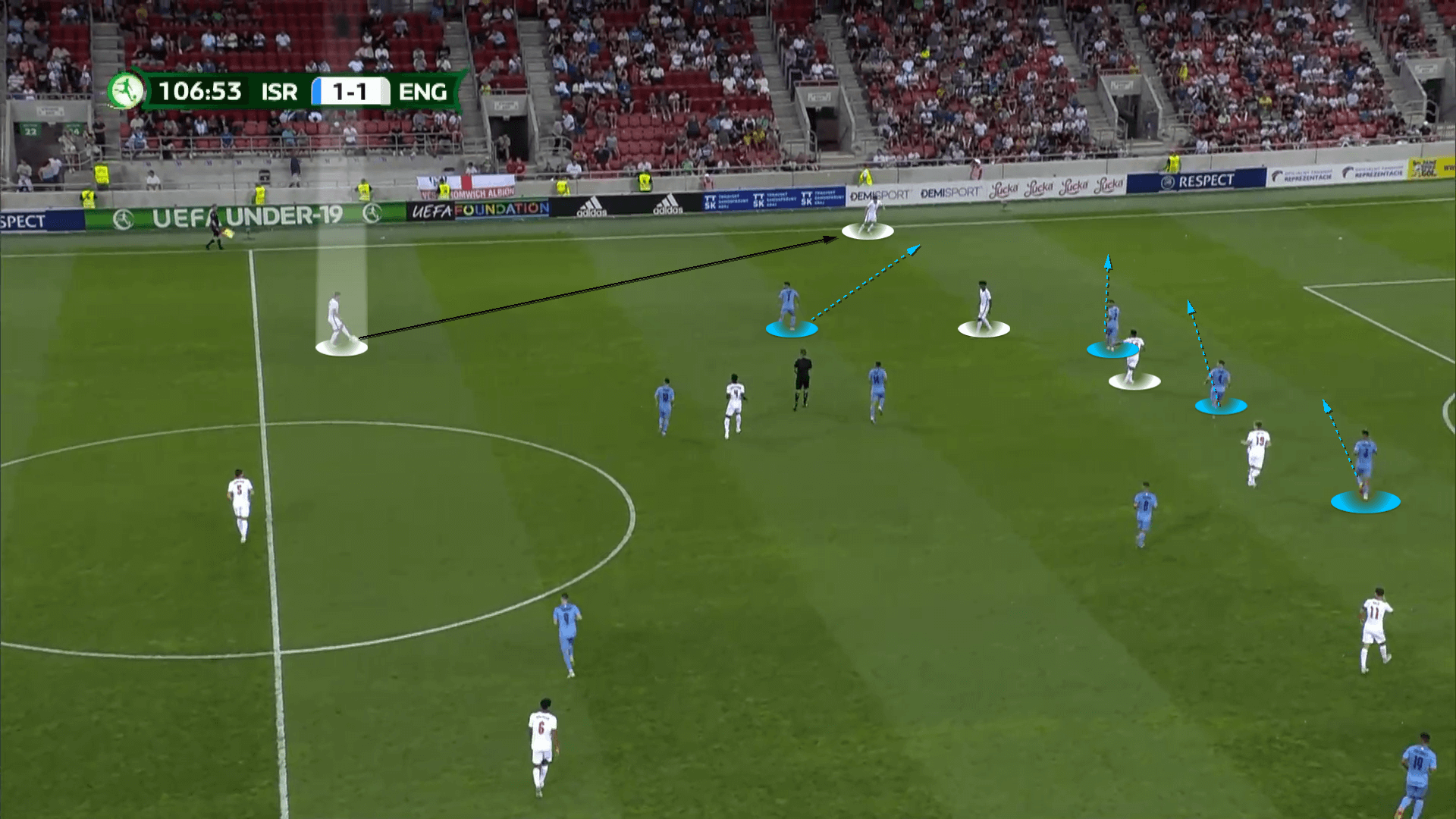 England-Euro-22-scout-report-tactical-analysis-tactics