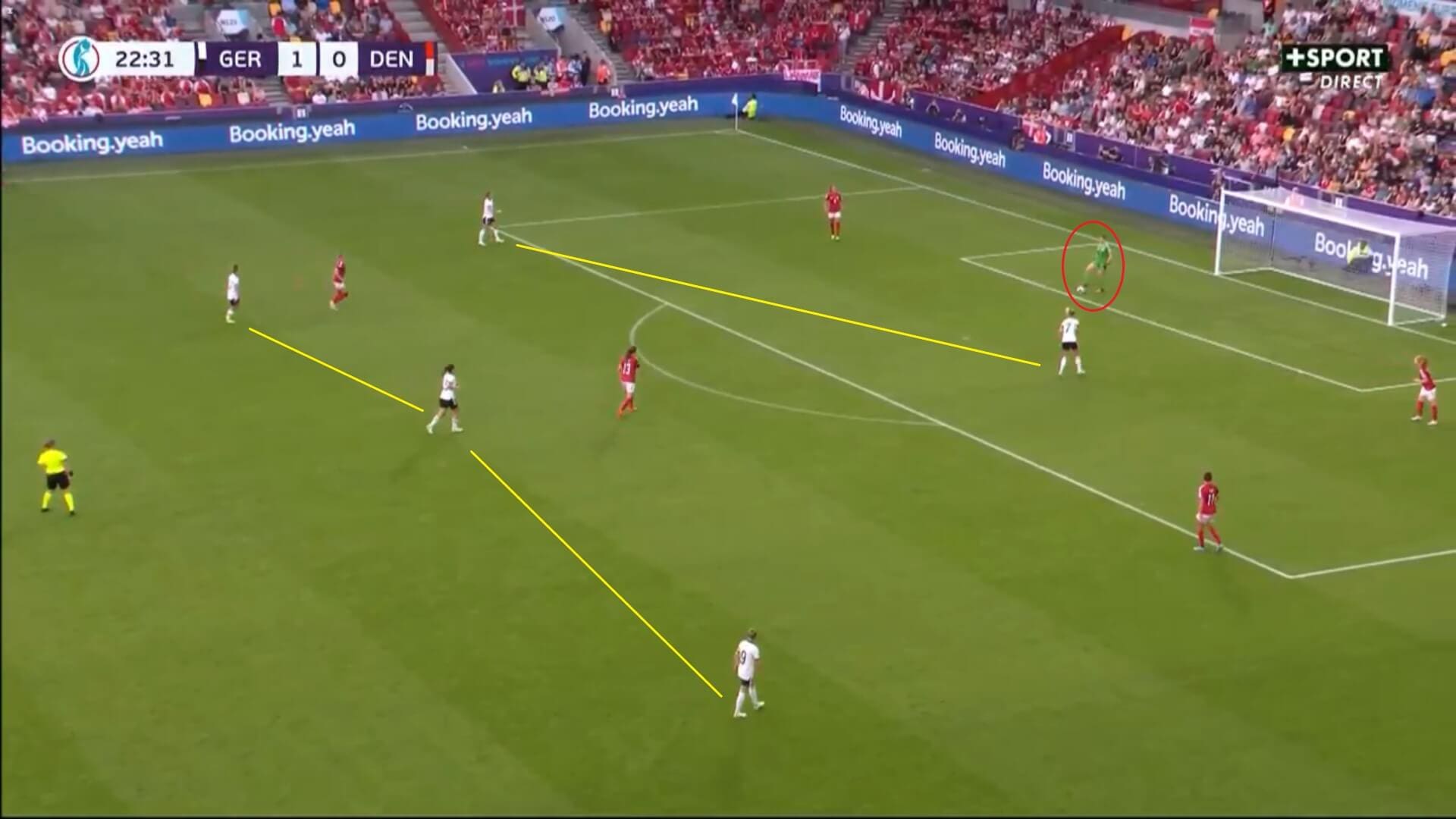 Euro 2022: Germany v Denmark - tactical analysis tactics