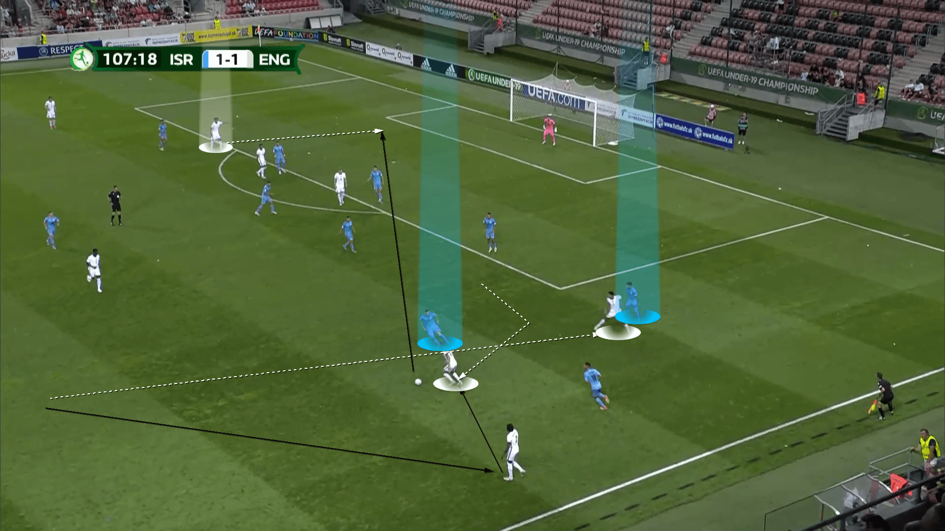 England-Euro-22-scout-report-tactical-analysis-tactics