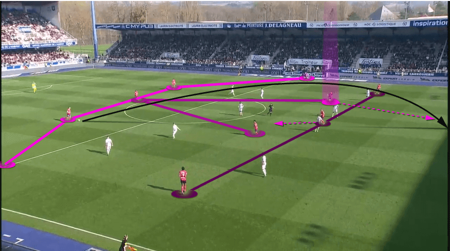 Toulouse-2021/22-scout-report-tactical-analysis-tactics