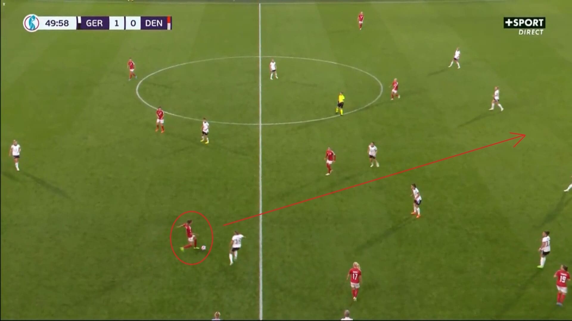 Euro 2022: Germany v Denmark - tactical analysis tactics