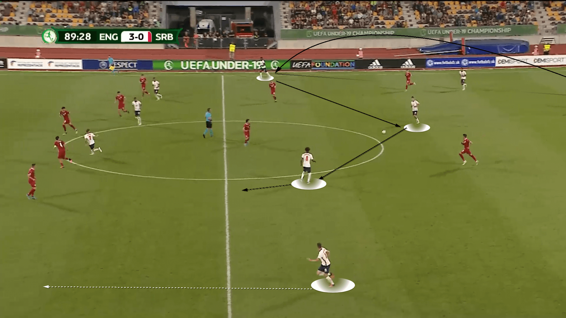 England-Euro-22-scout-report-tactical-analysis-tactics