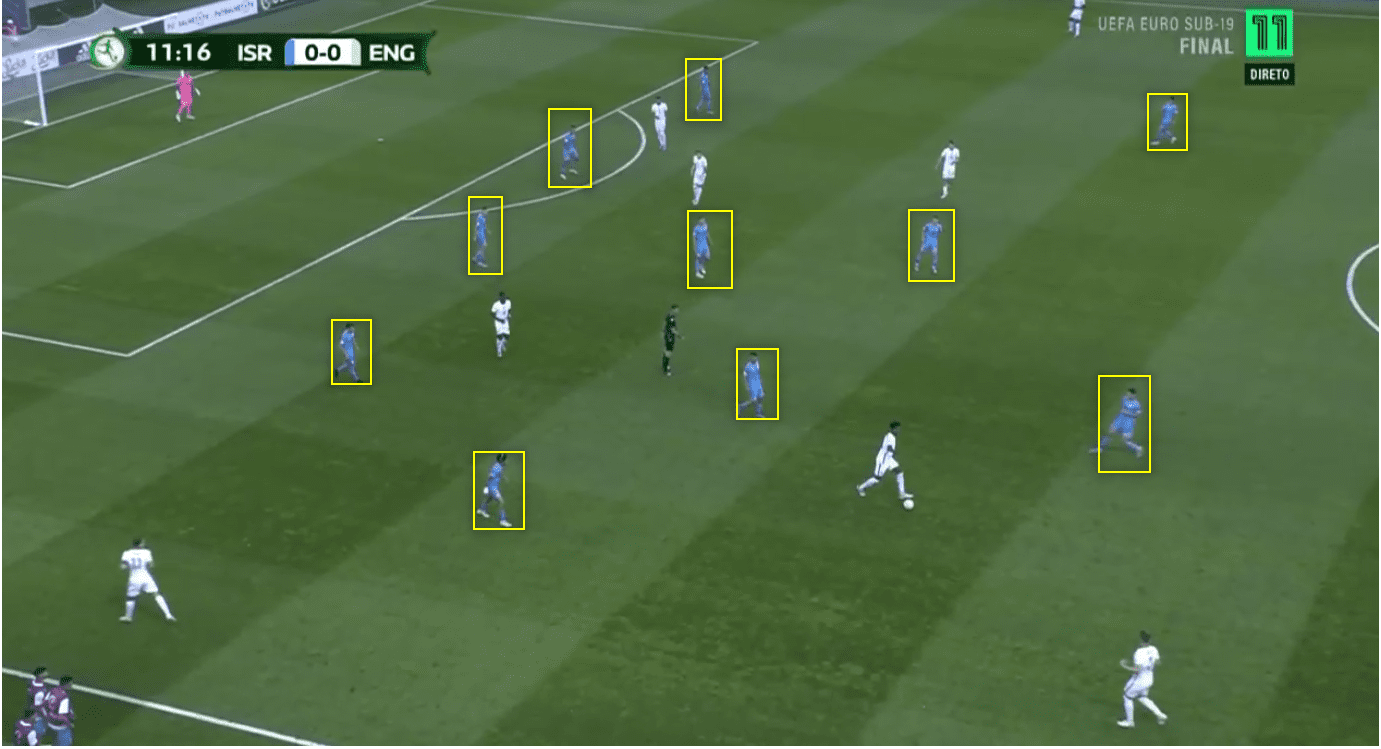 U19 European Championship 2022: England vs Israel - tactical analysis