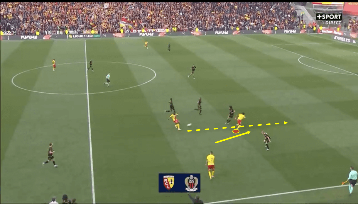 arnaud-kalimuendo-psg-lens-202122-scout-report-tactical-analysis-tactics