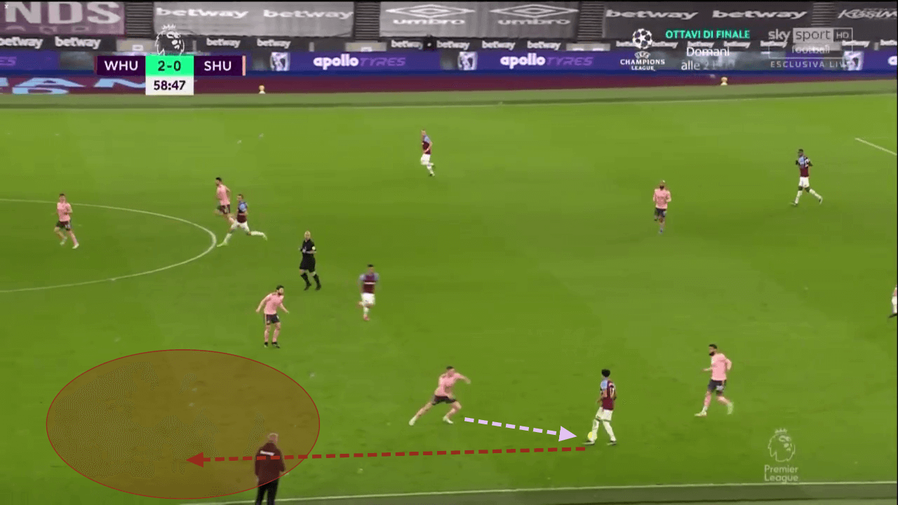 Jesse Lingard at Nottingham Forest 2022/23 - scout report tactics