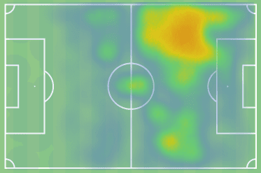 Jesse Lingard at Nottingham Forest 2022/23 - scout report tactics