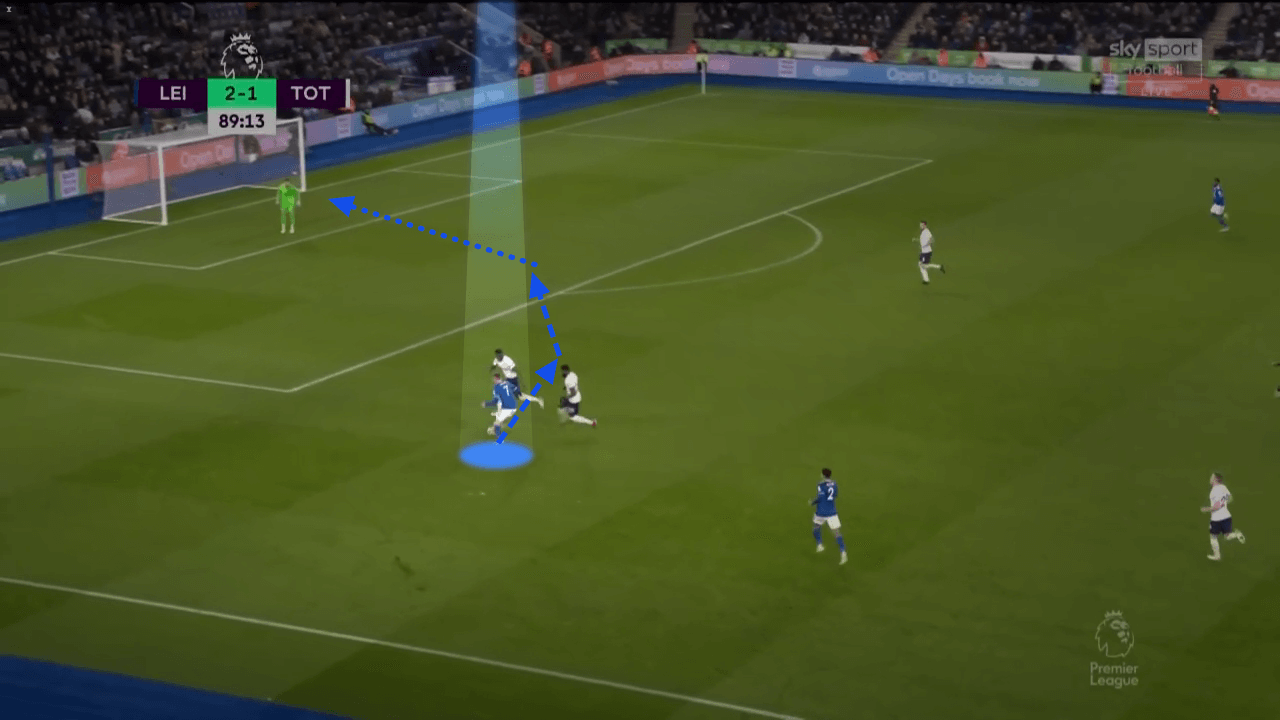 Harvey Barnes - 2022/23: Winger ready to explode - scout report tactics