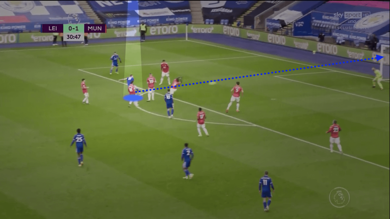 Harvey Barnes - 2022/23: Winger ready to explode - scout report tactics