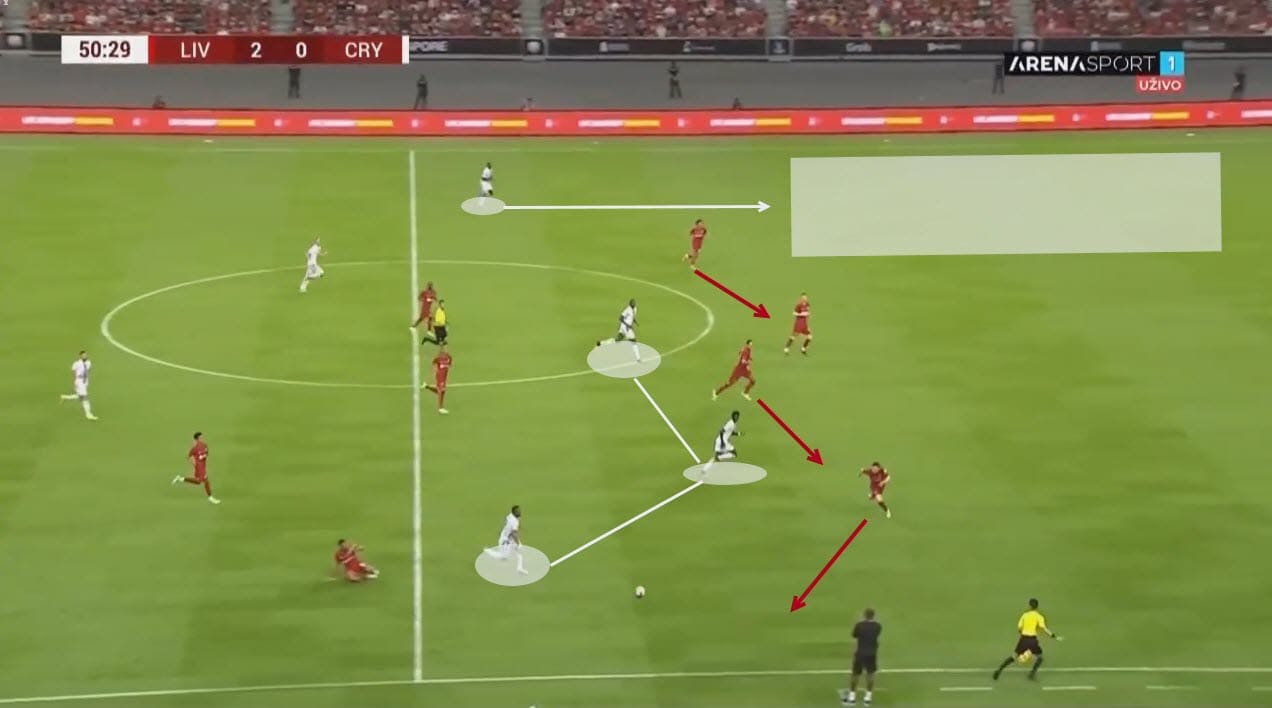 Patrick Vieira at Crystal Palace 2022/23 - tactical analysis