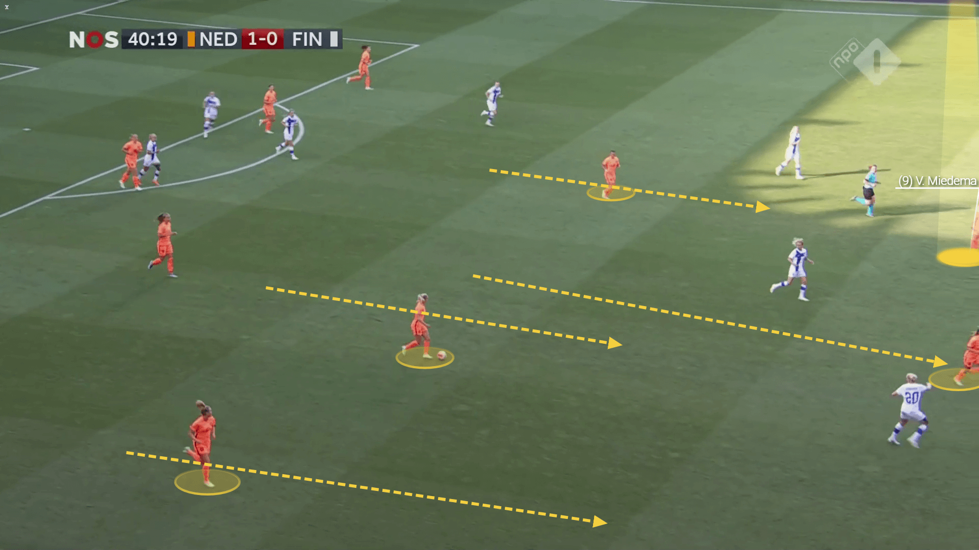 WEURO 2022 preview: Netherlands vs Sweden - tacitcal analysis tactics