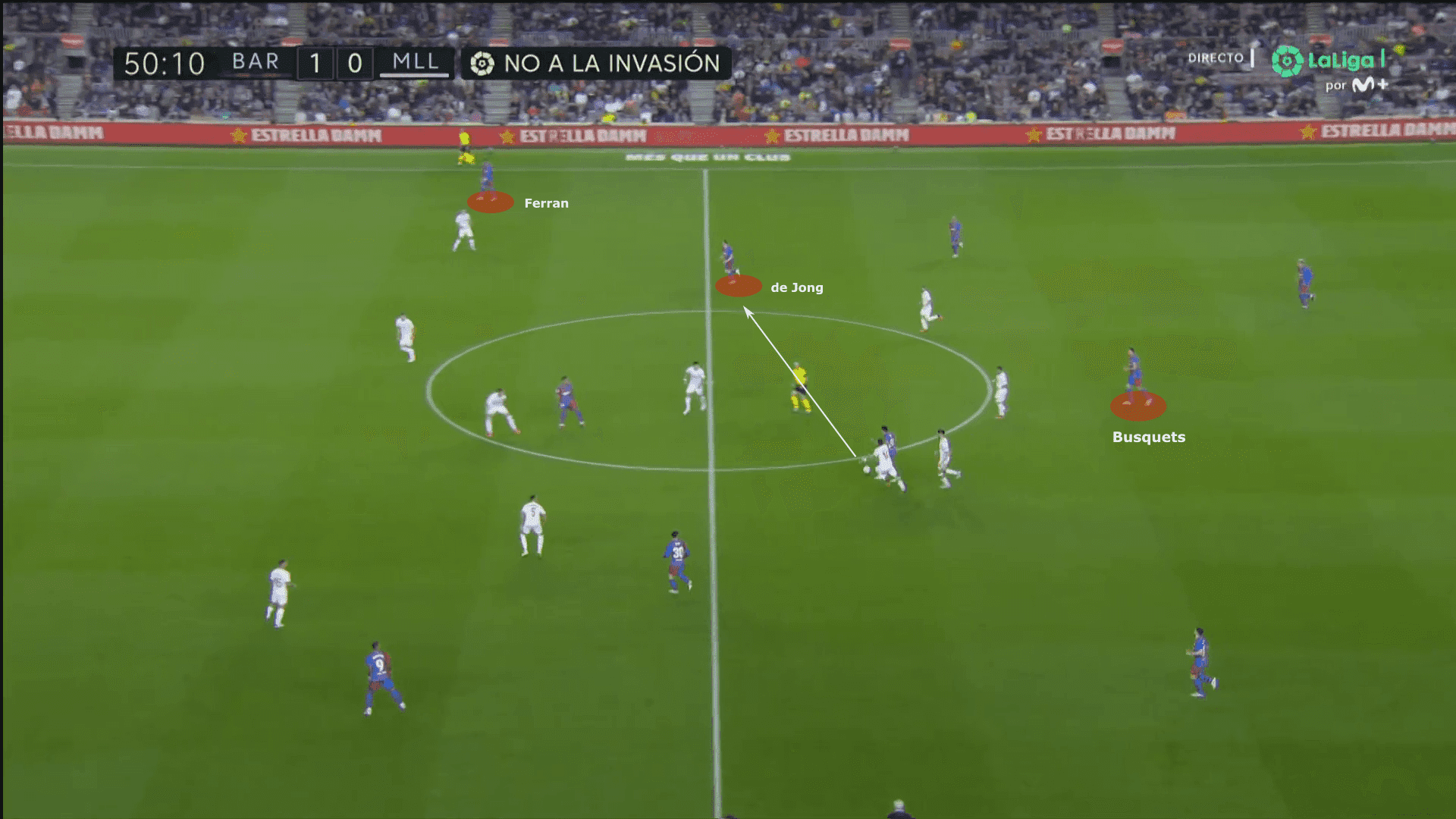 Frenkie de Jong at Manchester United 2022/23 - scout report tactics analysis