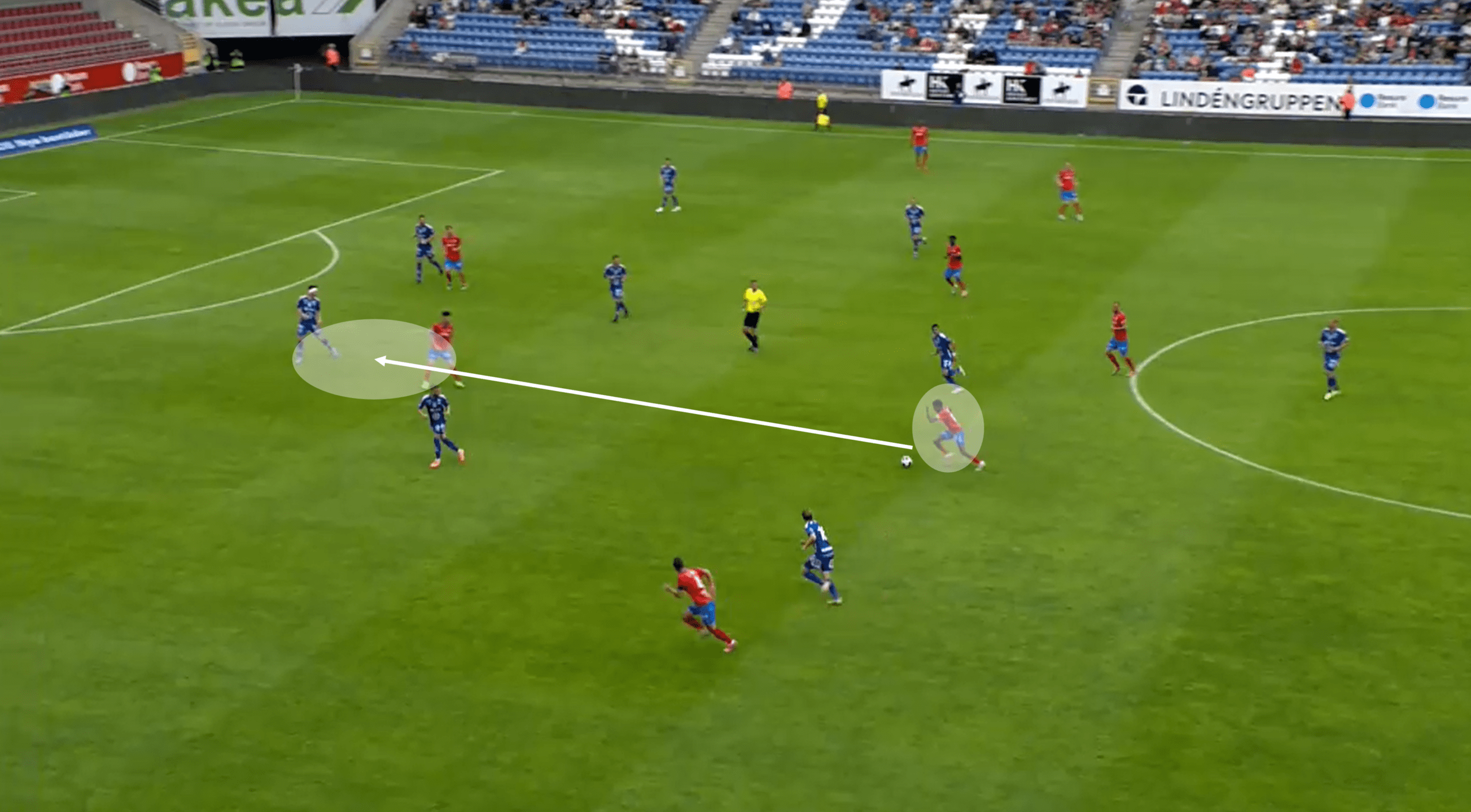 Allsvenskan 2022: Helsingborgs IF vs GIF Sundsvall – tactical analysis tactics