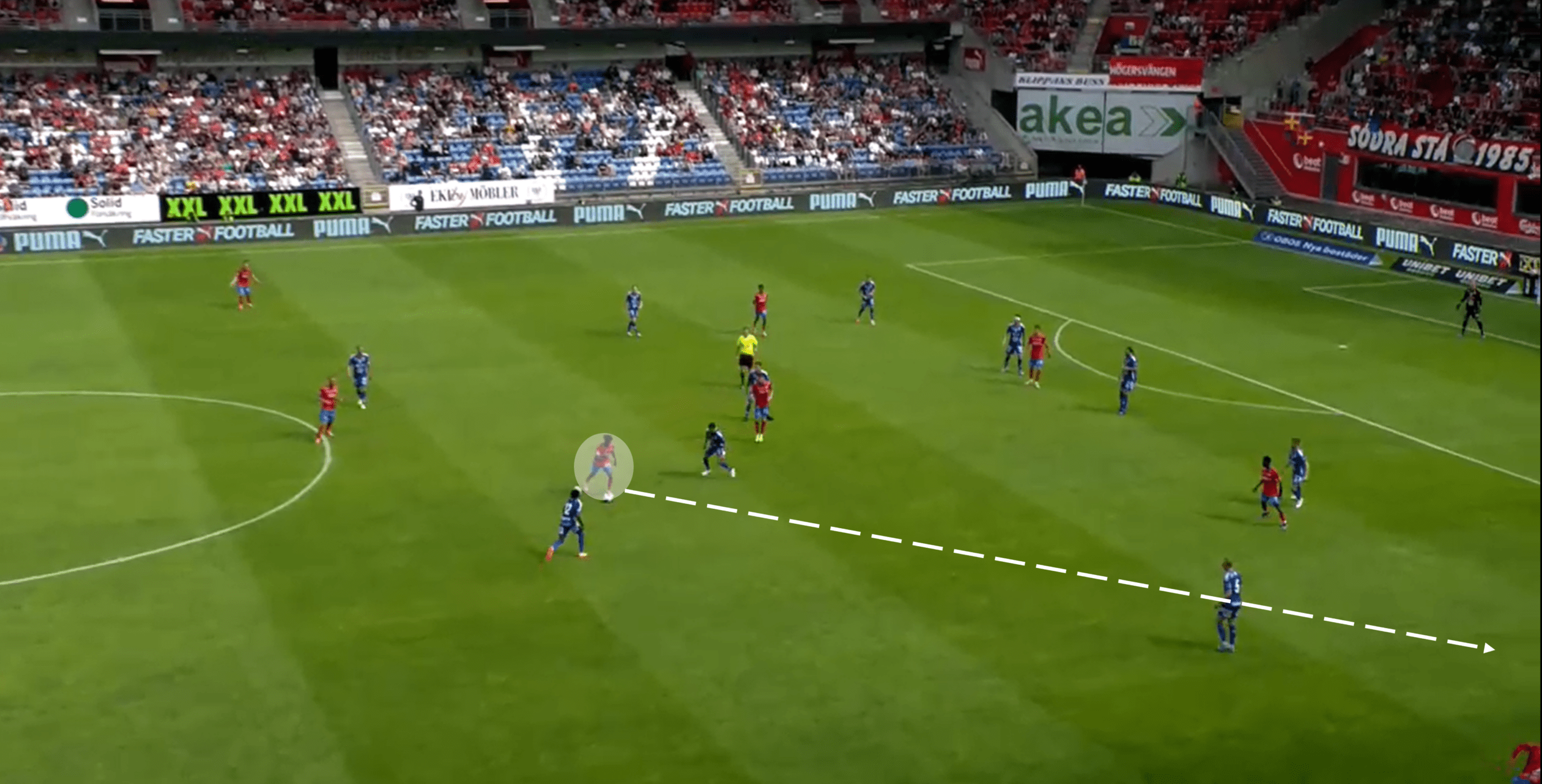 Allsvenskan 2022: Helsingborgs IF vs GIF Sundsvall – tactical analysis tactics