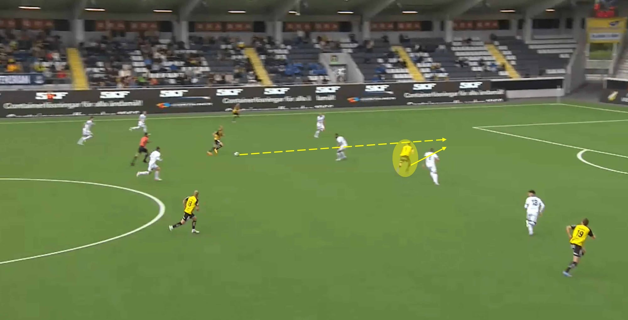 Alexander Jeremejeff at BK Hacken in 2022 - scout report tactics