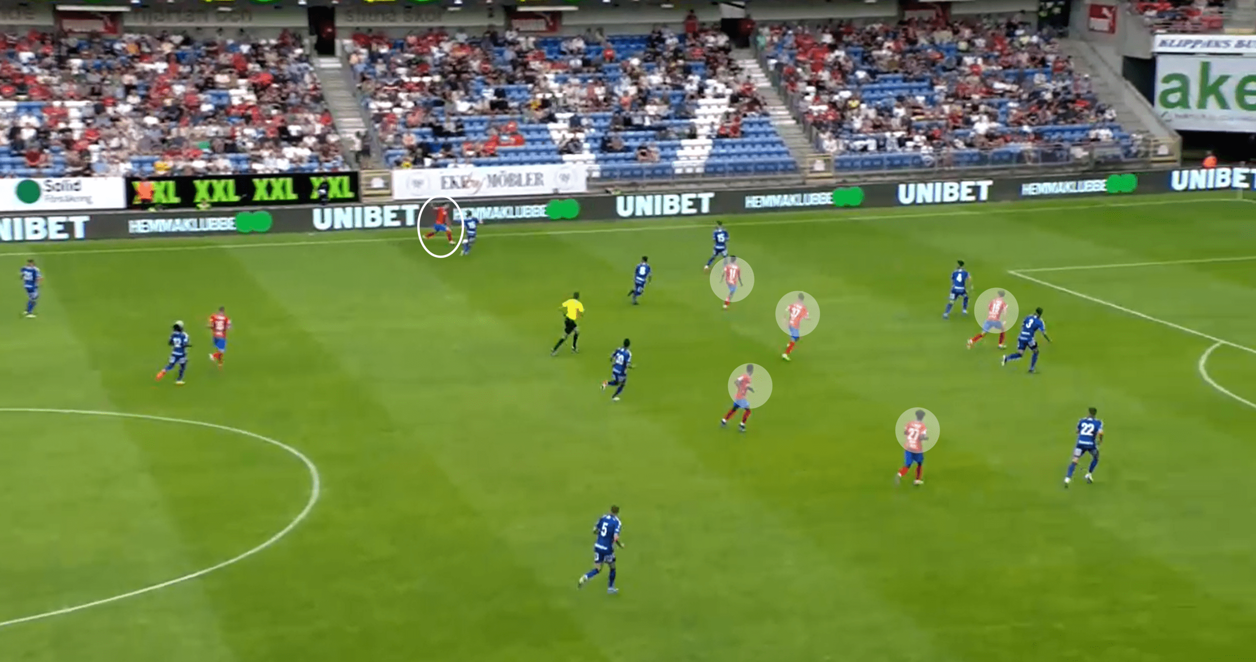 Allsvenskan 2022: Helsingborgs IF vs GIF Sundsvall – tactical analysis tactics