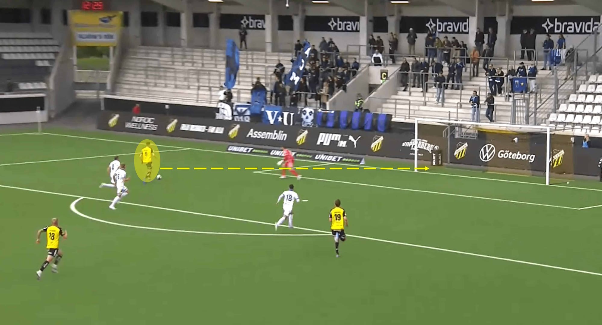 Alexander Jeremejeff at BK Hacken in 2022 - scout report tactics