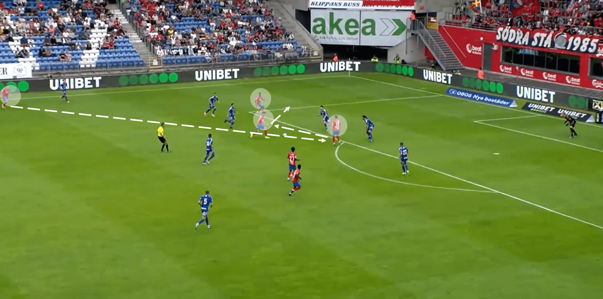 Allsvenskan 2022: Helsingborgs IF vs GIF Sundsvall – tactical analysis tactics