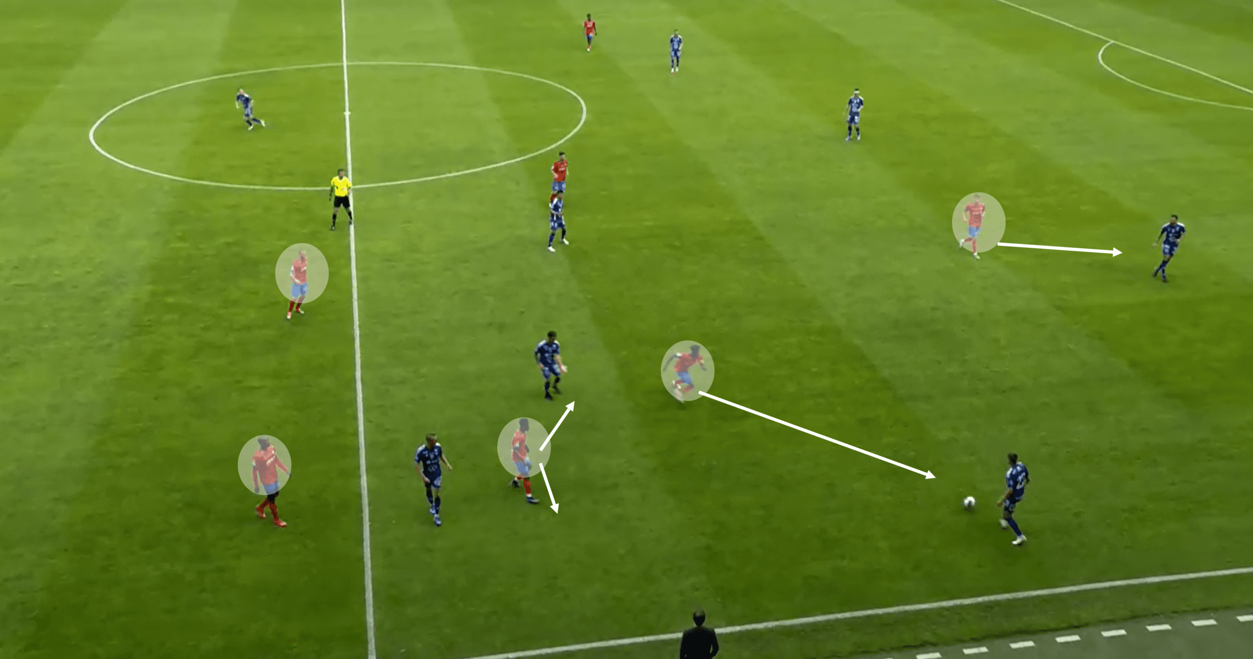 Allsvenskan 2022: Helsingborgs IF vs GIF Sundsvall – tactical analysis tactics