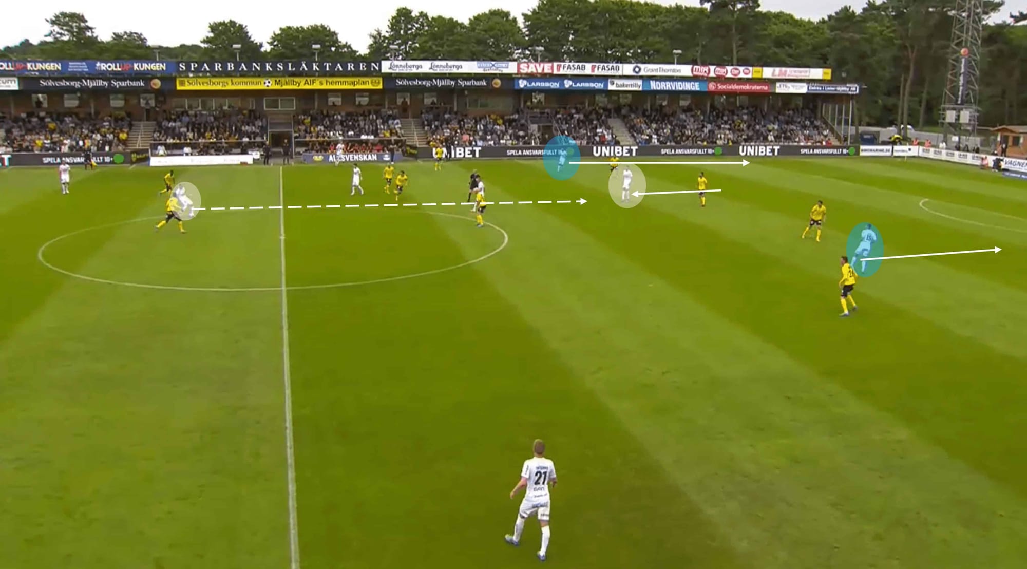 Alexander Jeremejeff at BK Hacken in 2022 - scout report tactics