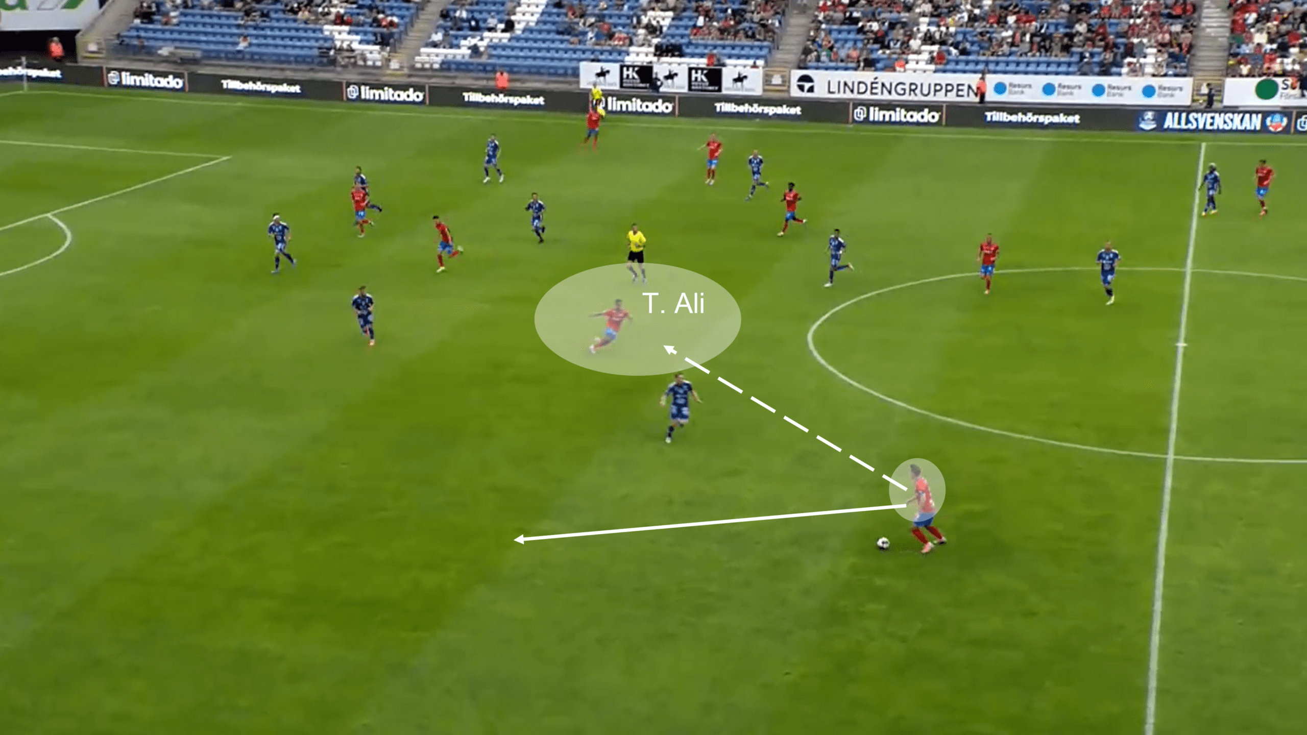 Allsvenskan 2022: Helsingborgs IF vs GIF Sundsvall – tactical analysis tactics