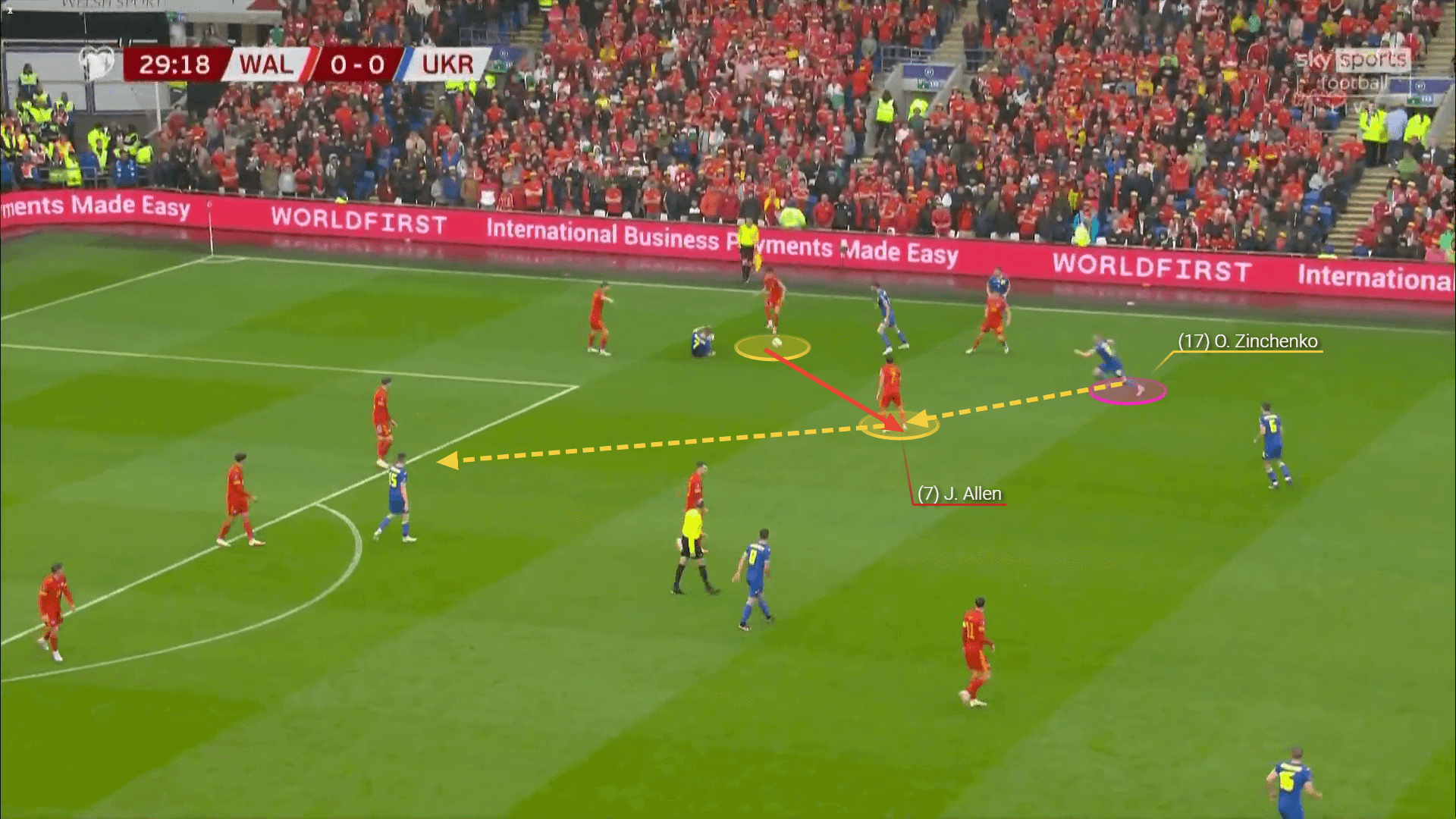 Oleksandr Zinchenko at Arsenal - scout report tactical analysis tactics