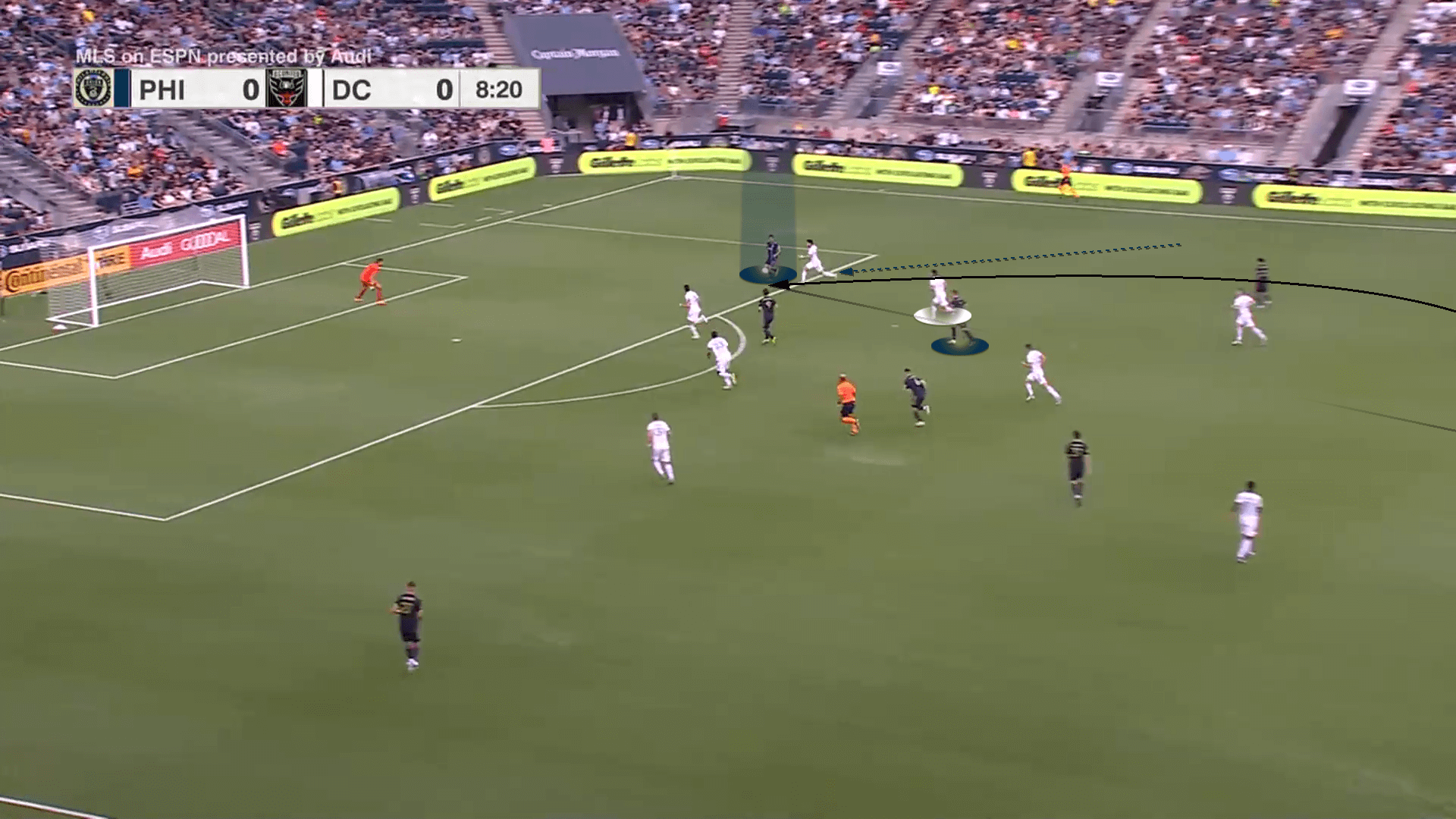 philadelphia-union-2022-how-the-union-got-to-the-top-of-the-mls-eastern-conference-scout-report-tactical-analysis-tactics