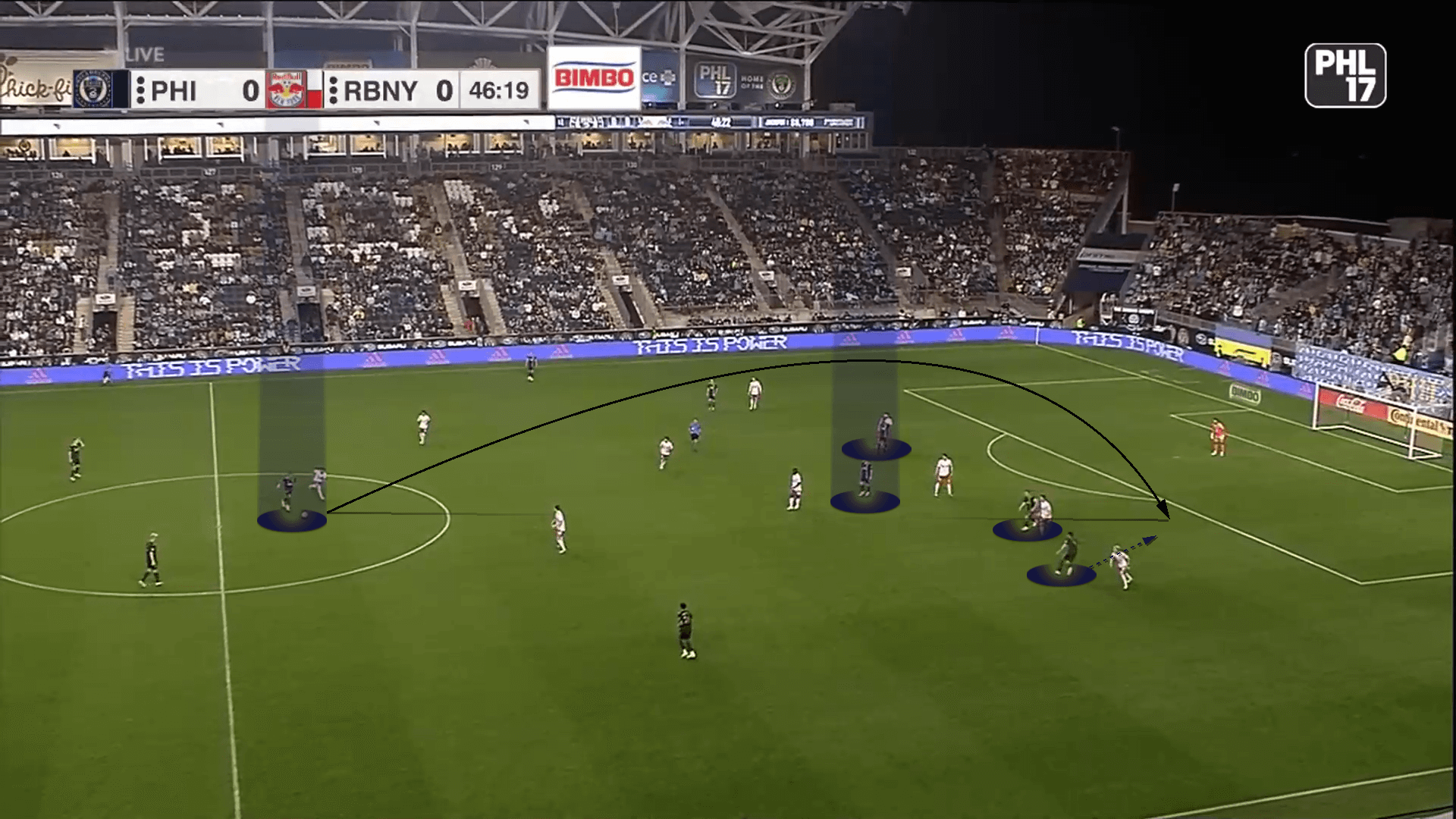 philadelphia-union-2022-how-the-union-got-to-the-top-of-the-mls-eastern-conference-scout-report-tactical-analysis-tactics