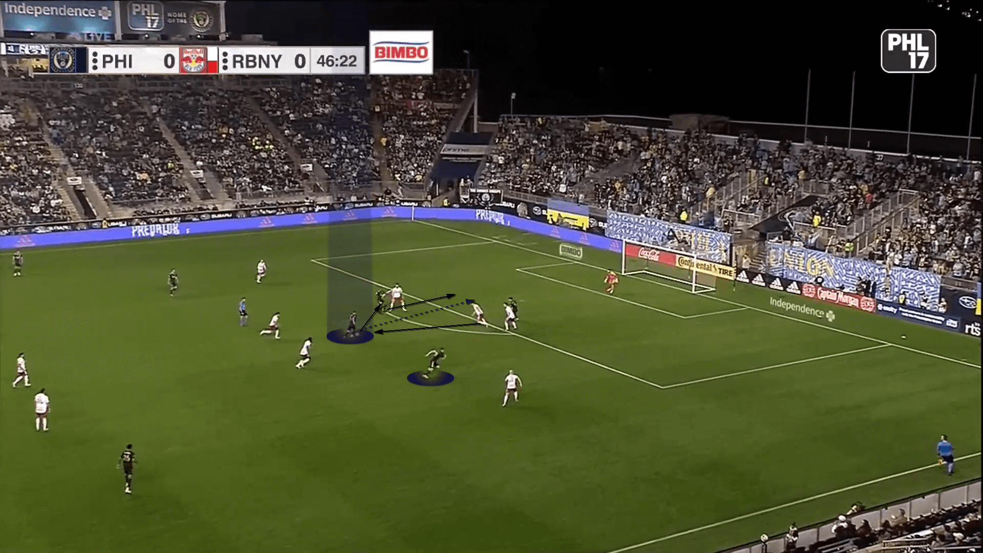 philadelphia-union-2022-how-the-union-got-to-the-top-of-the-mls-eastern-conference-scout-report-tactical-analysis-tactics