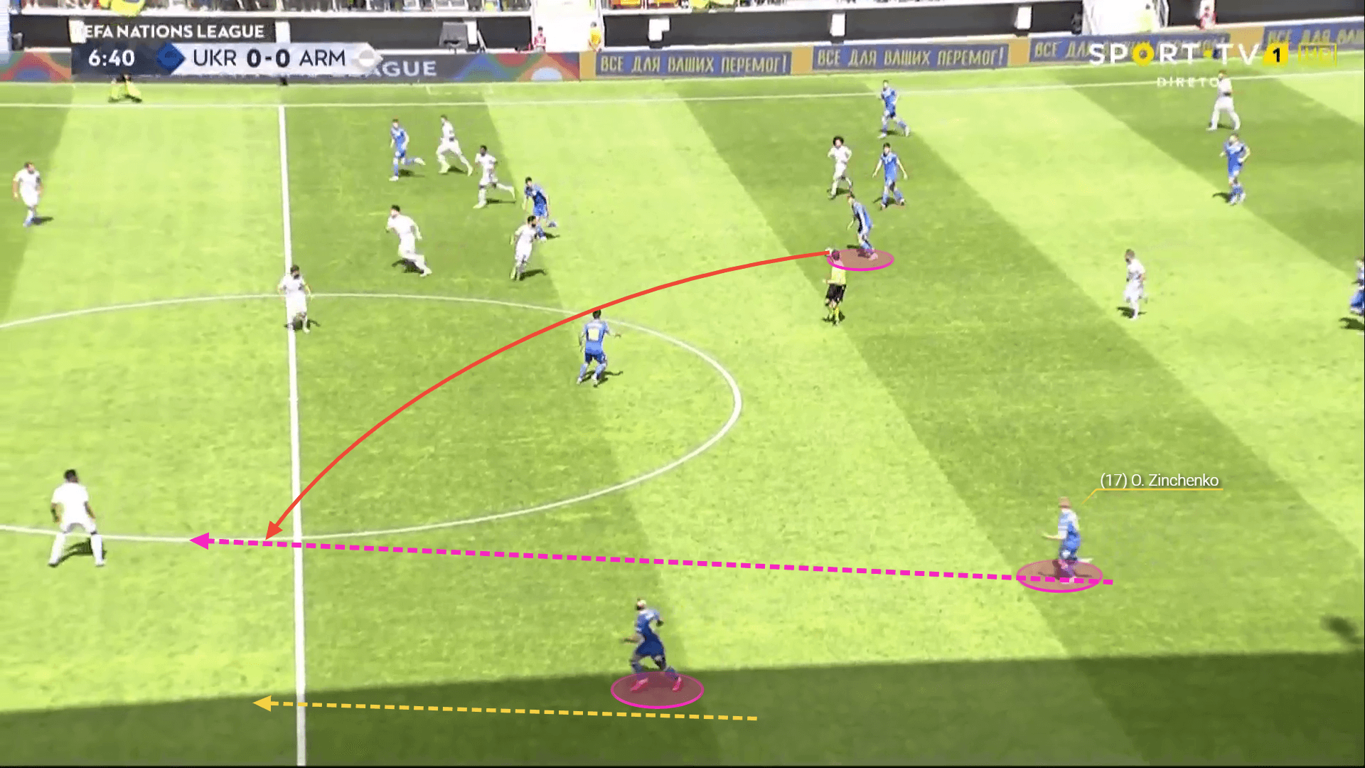 Oleksandr Zinchenko at Arsenal - scout report tactical analysis tactics