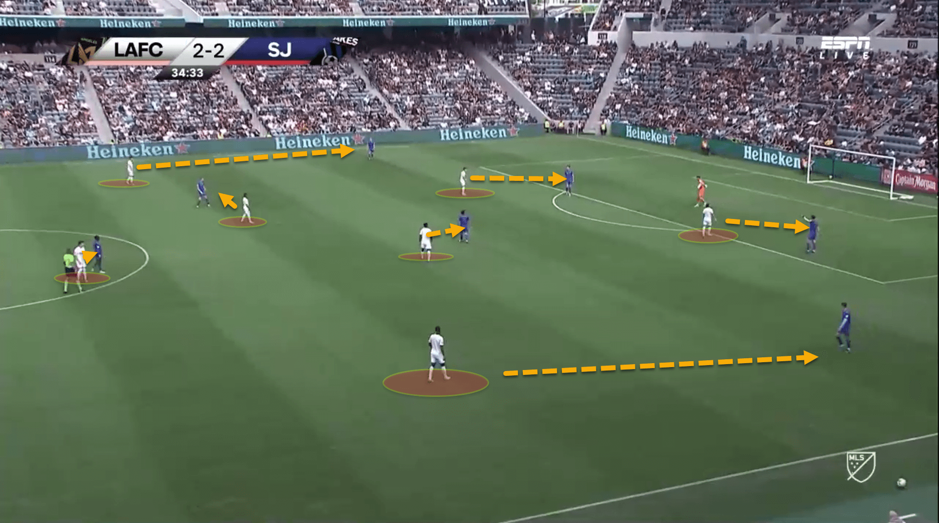 LAFC 2022: How they are redesigning the MLS blueprint – tactical analysis