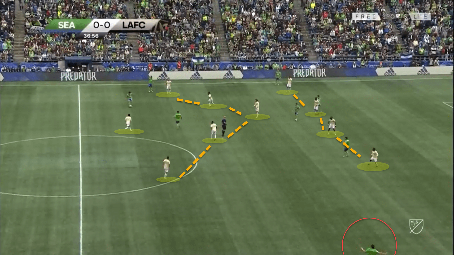 LAFC 2022: How they are redesigning the MLS blueprint – tactical analysis