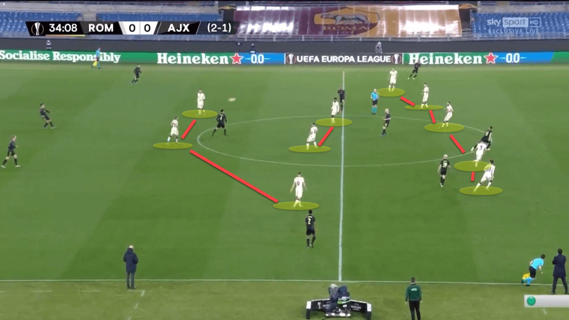 Paulo Fonseca at Lille 2022/23 – tactical analysis