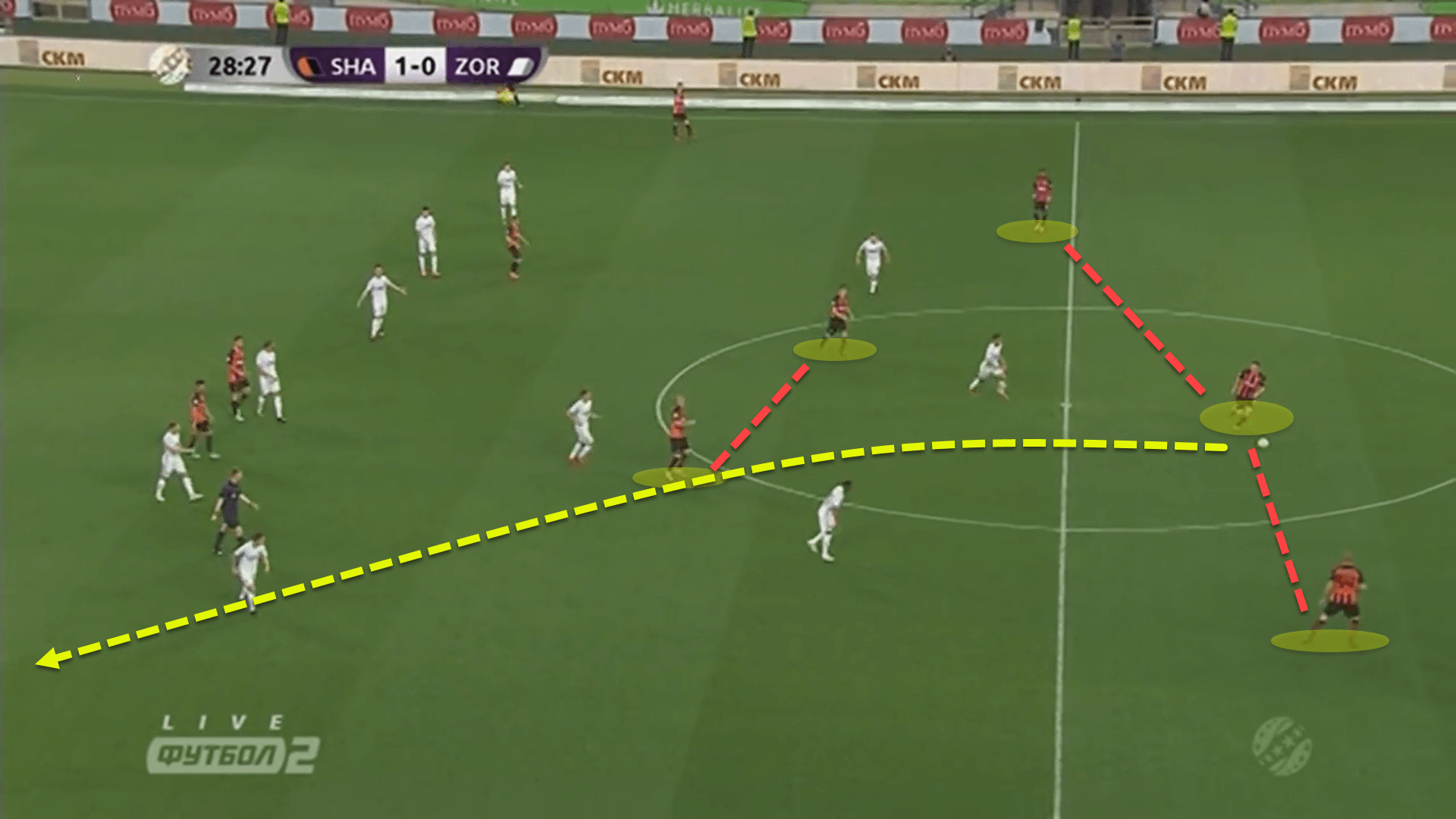 Paulo Fonseca at Lille 2022/23 – tactical analysis