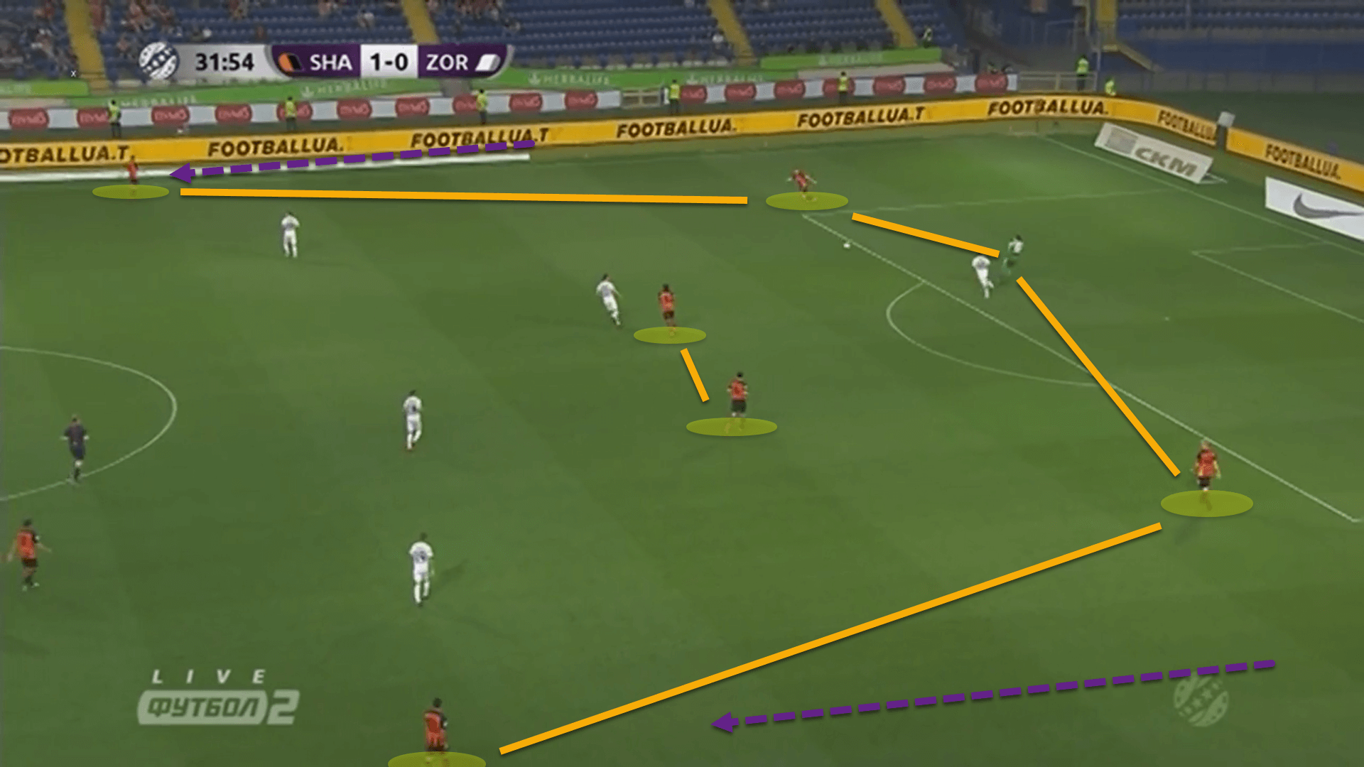 Paulo Fonseca at Lille 2022/23 – tactical analysis