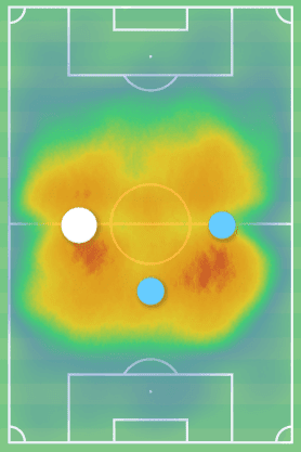 Kouadio Koné at Borussia Mönchengladbach 2022/23 – scout report