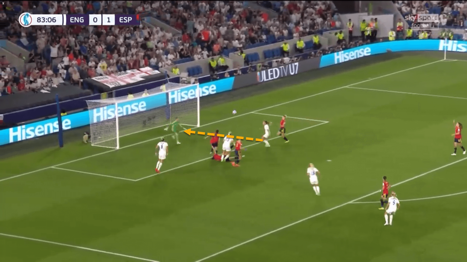 Women’s EURO 2022: England vs Spain – tactical analysis