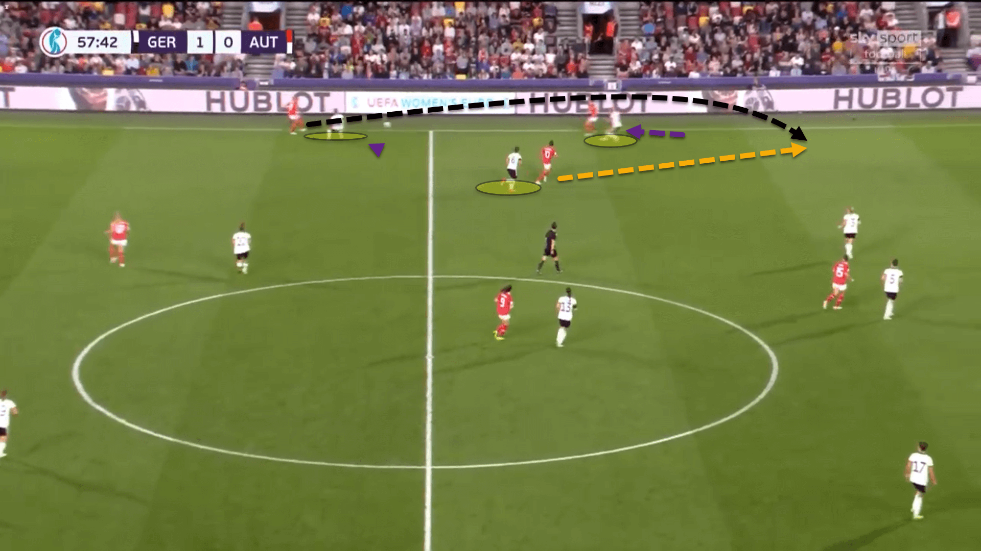 Women’s EURO 2022: Germany vs France – tactical preview