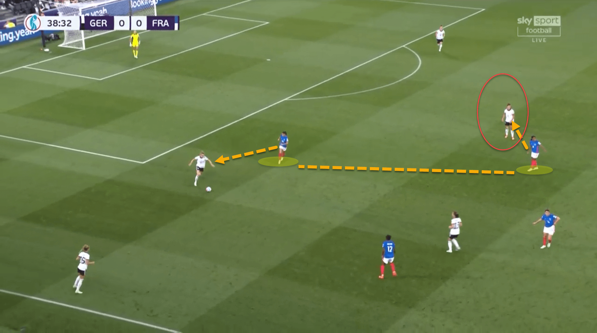 Women’s EURO 2022: Germany vs France – tactical analysis