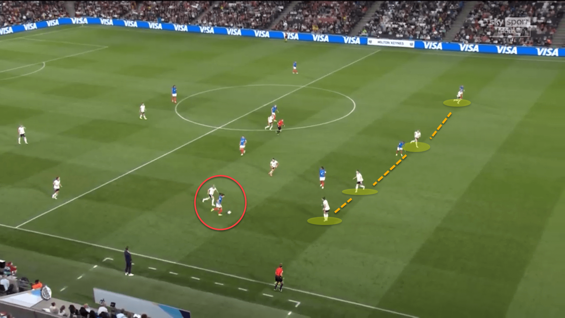 Women’s EURO 2022: Germany vs France – tactical analysis