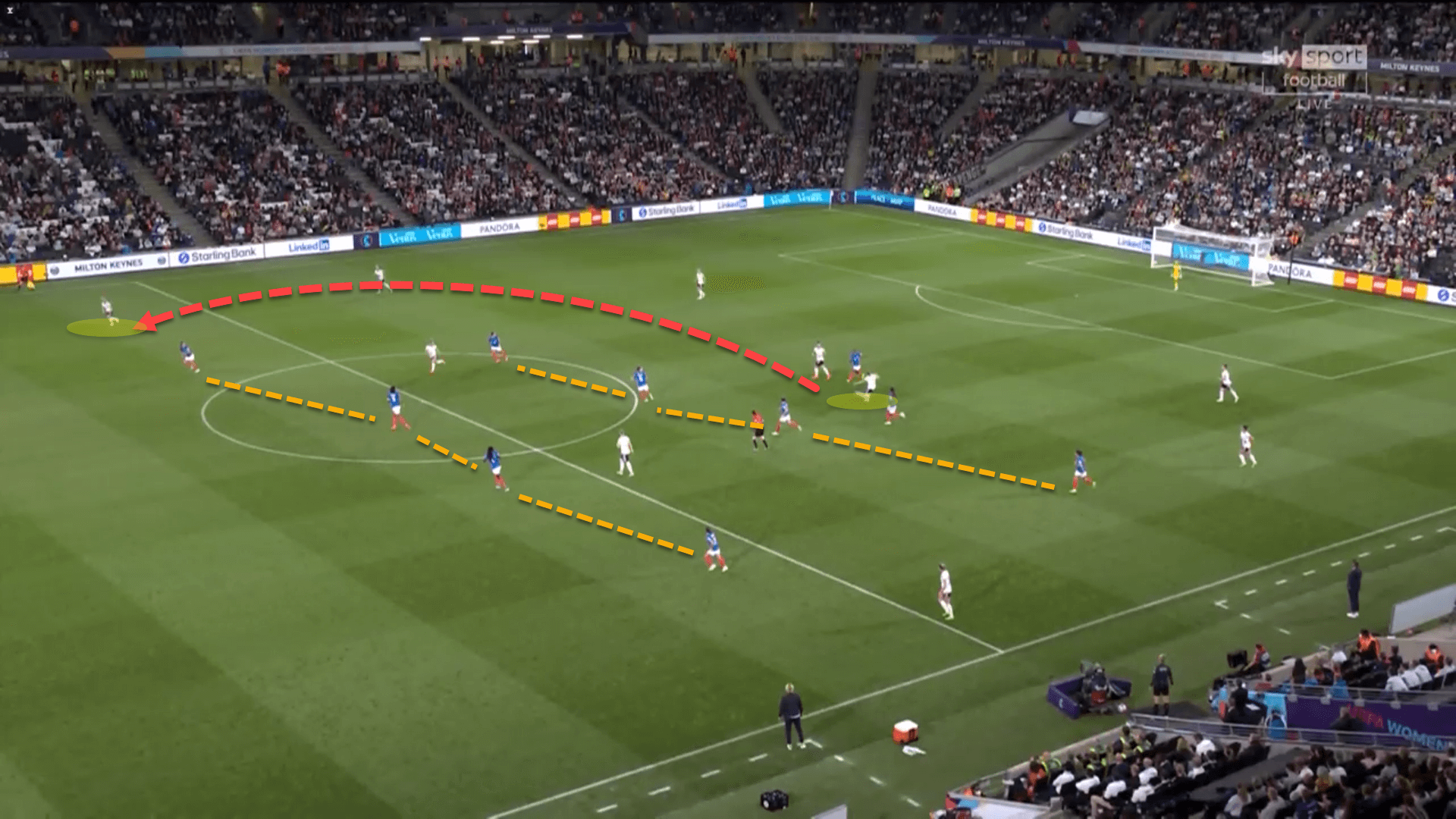 Women’s EURO 2022: Germany vs France – tactical analysis