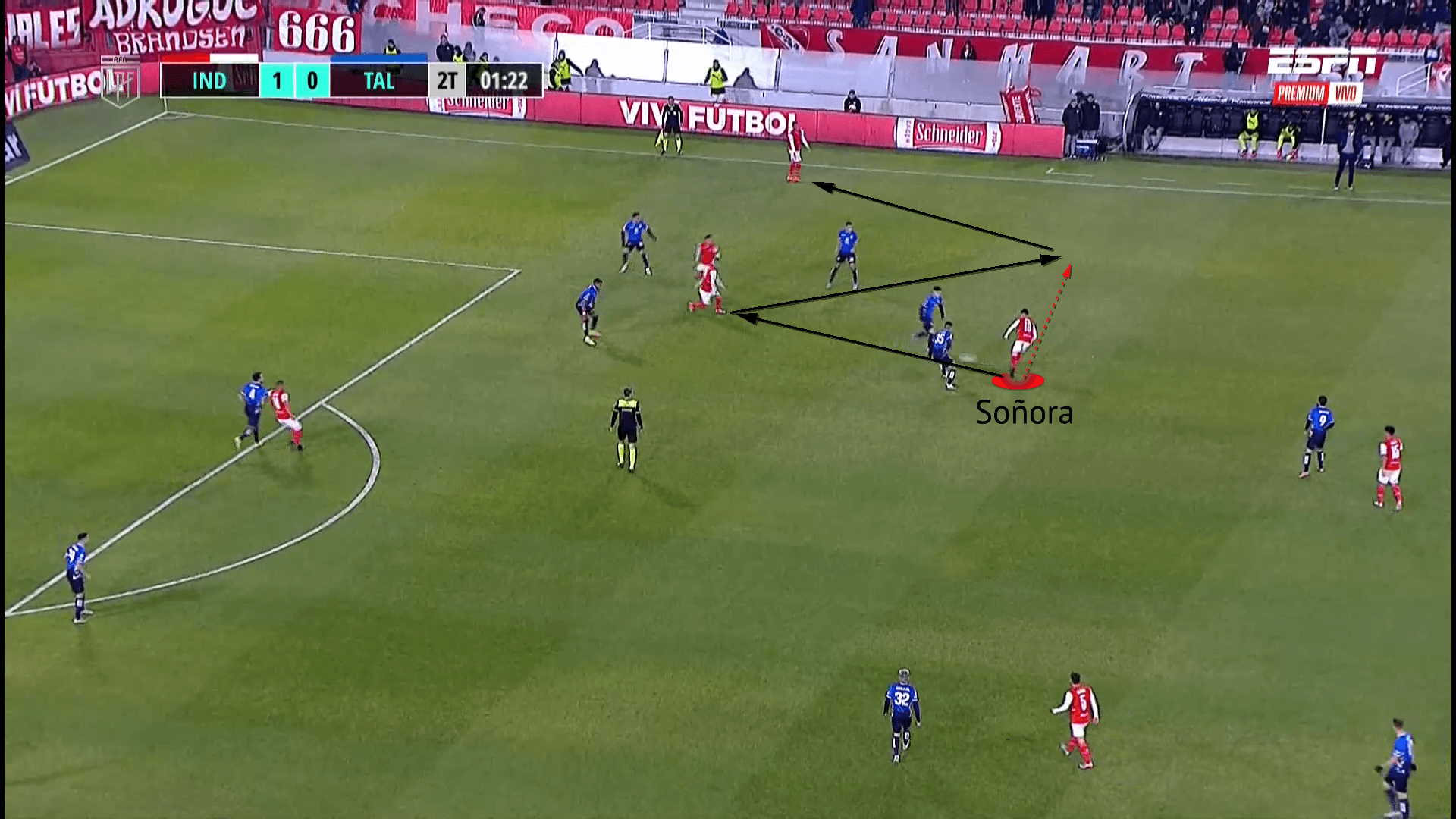 alan-sonora-usmnt-hidden-world-cup-hopeful-scout-report-tactical-analysis-tactics