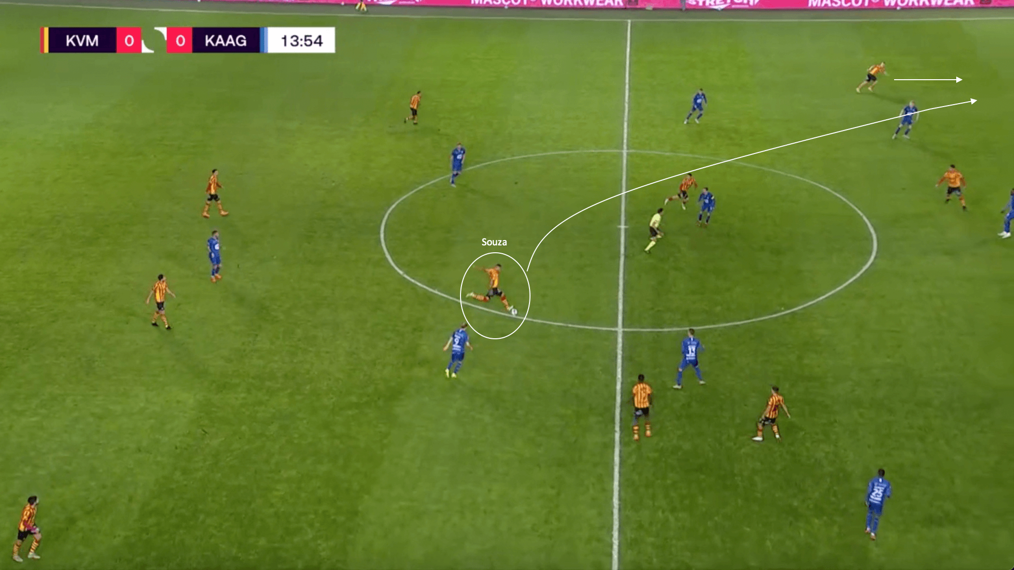 Vinicius Souza 2022/23: the in-demand Brazilian midfielder on his way to RCD Espanyol - scout report tactical analysis tactics