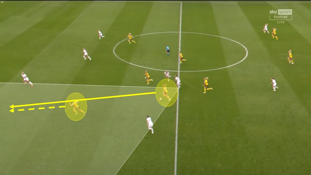 UEFA Women's EURO 2022: England vs Sweden - tactical analysis tactics